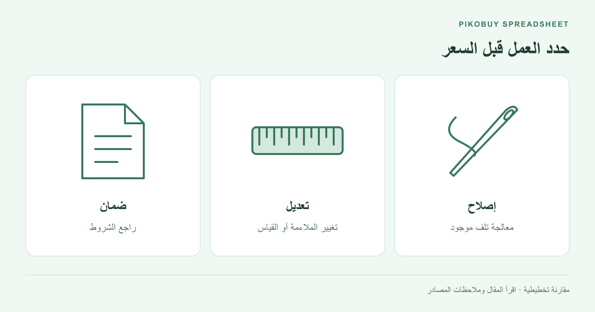 حدد العمل قبل السعر