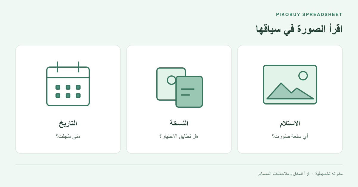 رسم توضيحي من Pikobuy Spreadsheet يربط صورة QC عامة بالاستلام والخيار والتاريخ