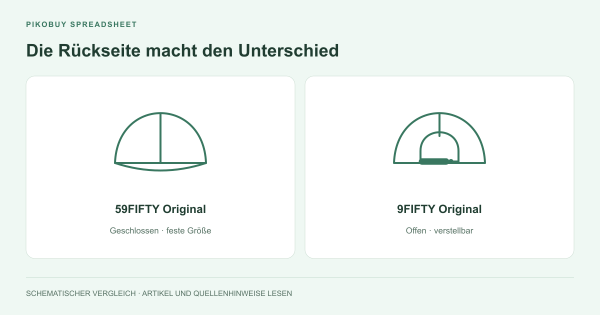 Die Rückseite macht den Unterschied