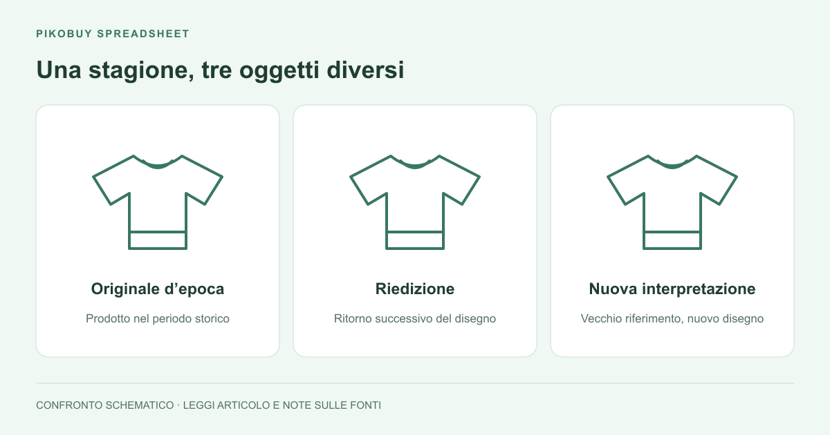 Una stagione, tre oggetti diversi