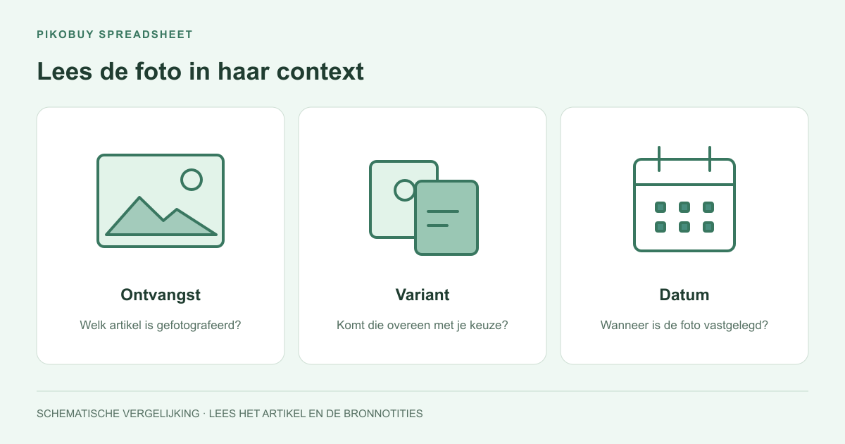 Schema van Pikobuy Spreadsheet dat een openbare QC-foto koppelt aan ontvangst, variant en datum